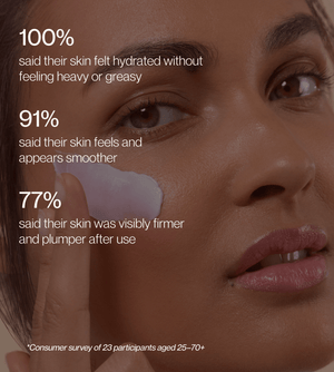 No.4 Vanilla Silk Hydrating Lotion