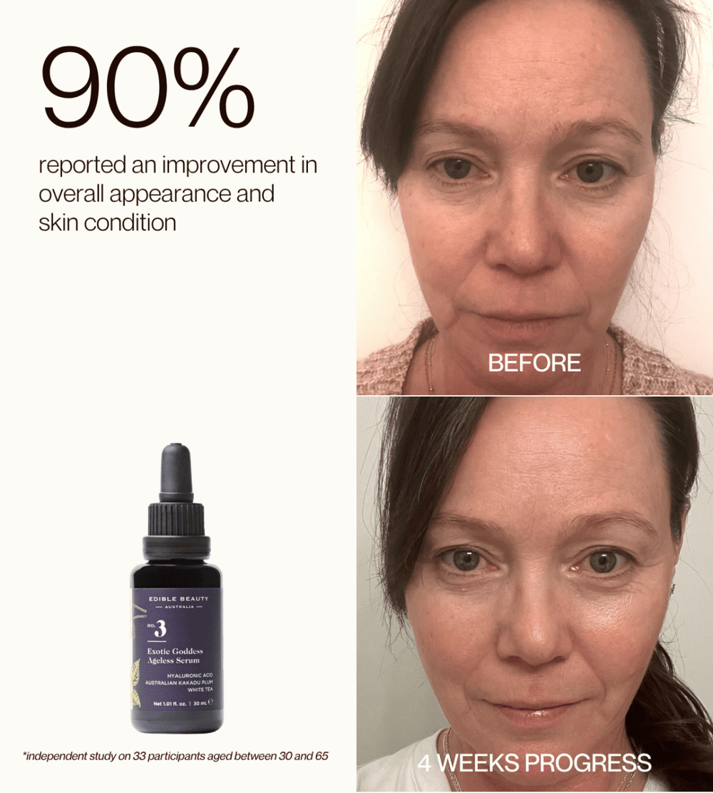 Exotic Goddess Ageless Serum Discovery Set