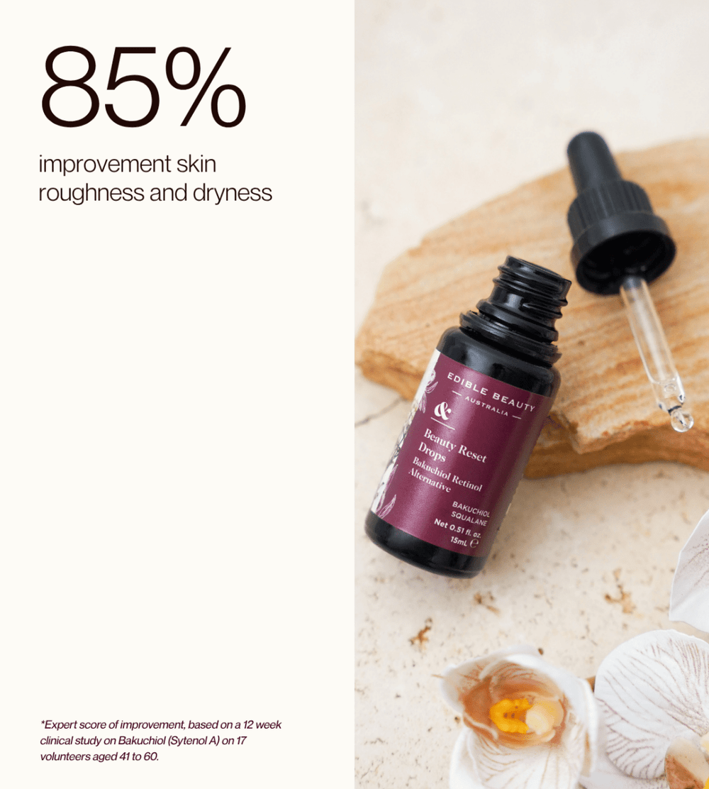 Natural Retinol Alternative Discovery Set
