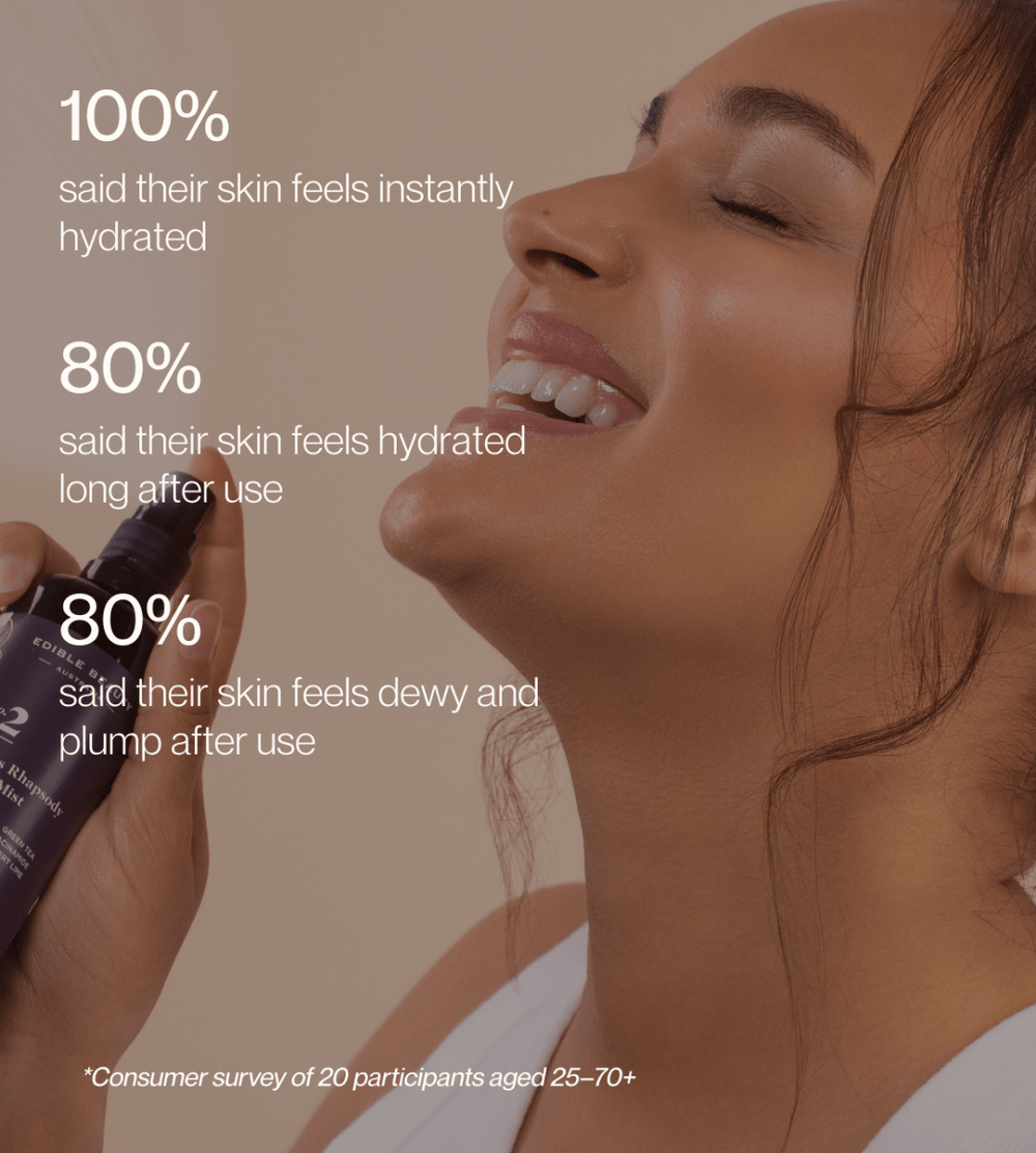 No.2 Citrus Rhapsody Toner Mist