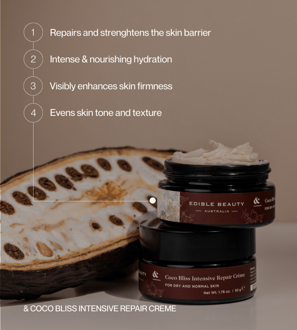 (Peri)Menopause Renewal Ritual